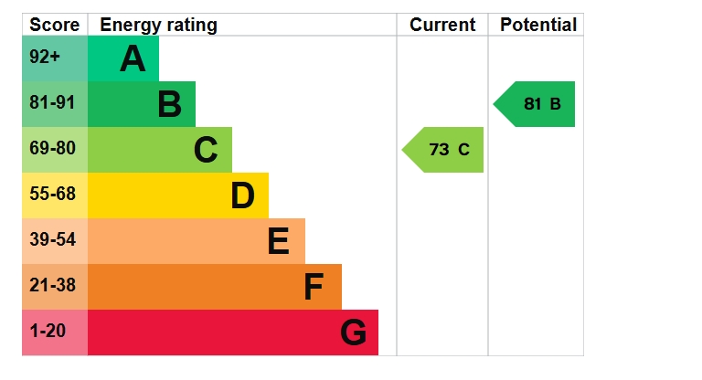 Aquila Street, St John's Wood, London, NW8 - Kinleigh Folkard & Hayward