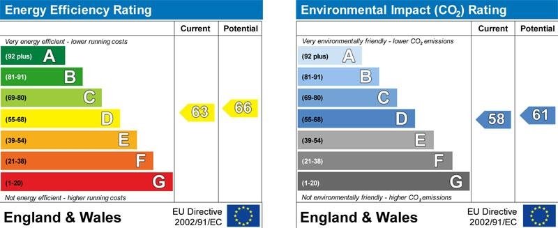 Almeric Road, London, SW11 - Kinleigh Folkard & Hayward